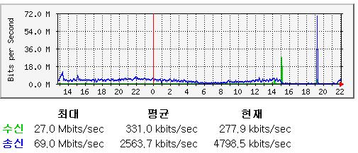 ddos.JPG