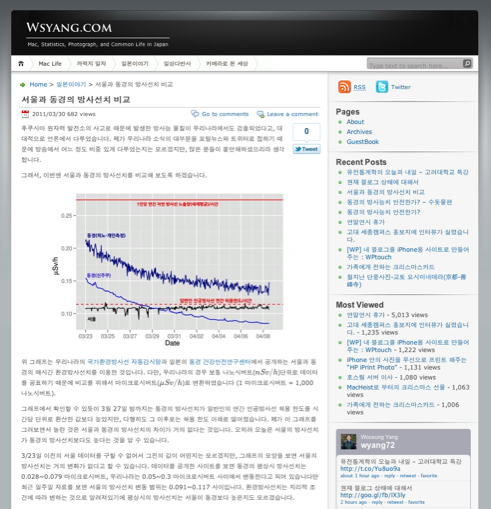 Wsyang.png